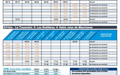 Nouvelle ligne régulière St Jean de Mne – Les Bottières